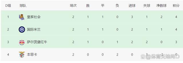伦理区