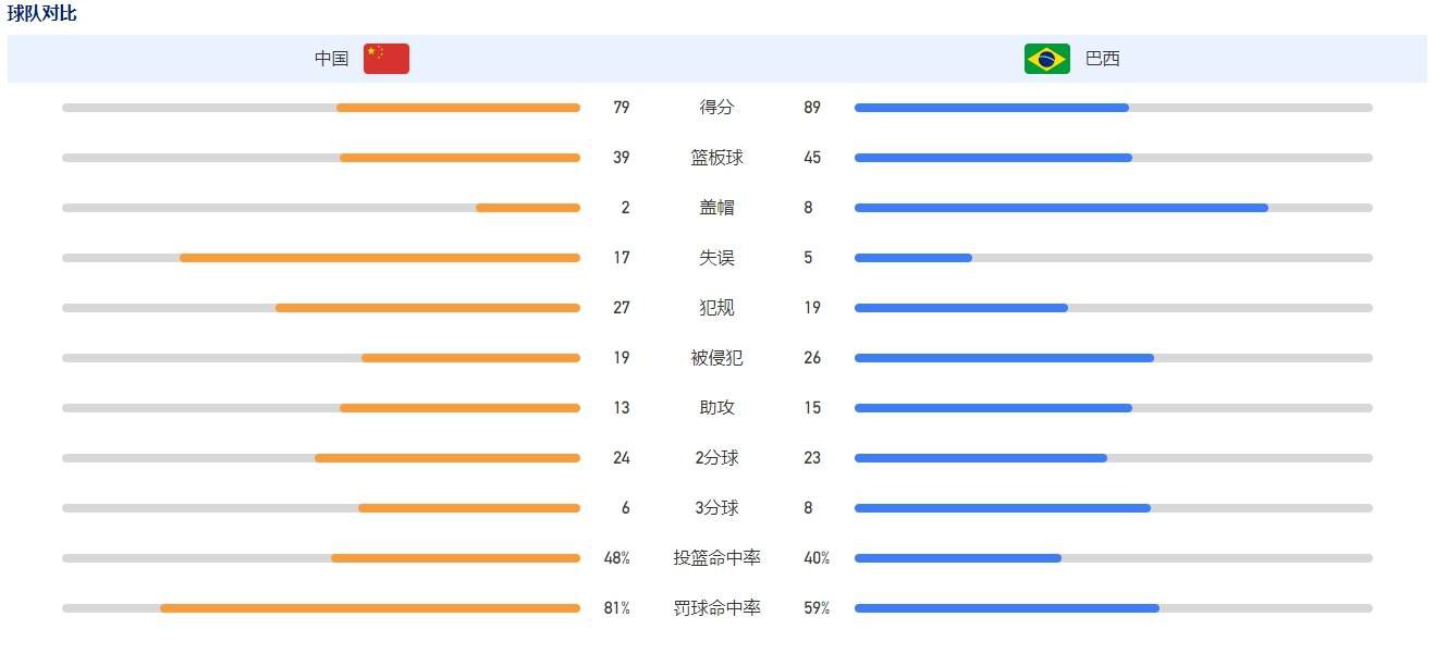 毛片福利视频
