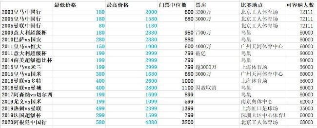 美女在线观看免费播放