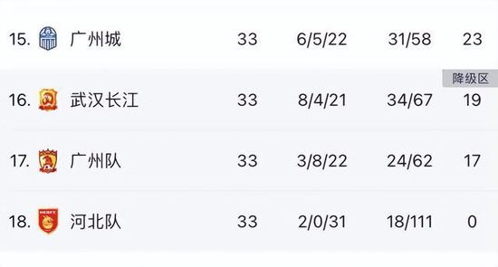 91丝袜视频