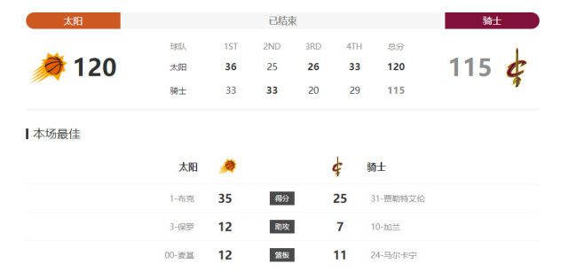 美女视频大全网站免费