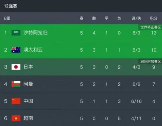 国产成人久久