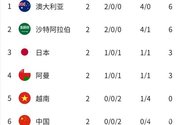 西班牙荡妇的身体