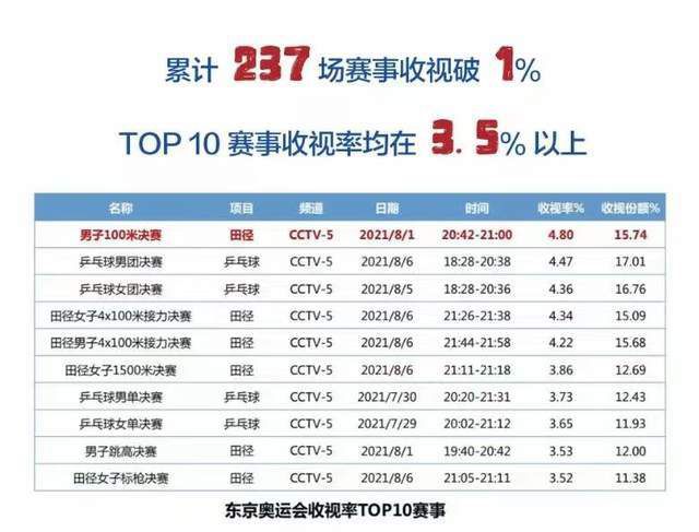 免费观看一级成人毛片软件